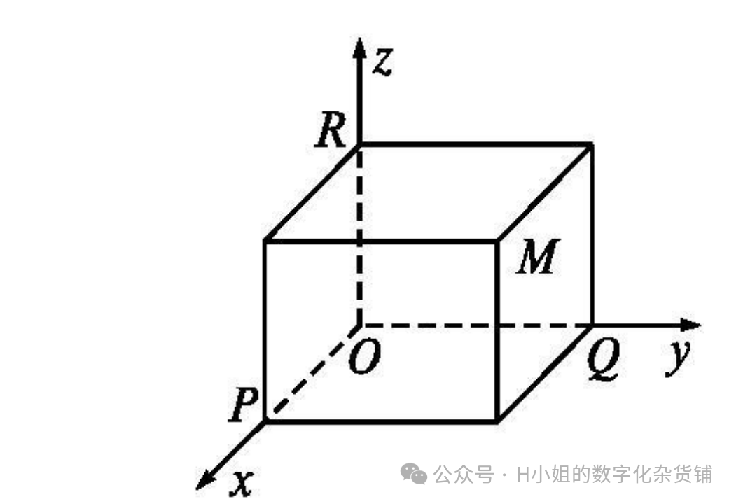 AI大模型应用层行业分析（二）迭代版