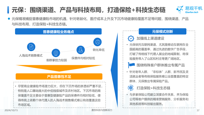 中国金融科技创新发展洞察2024：金融科技势头强劲，大模型等新技术开辟新发展空间