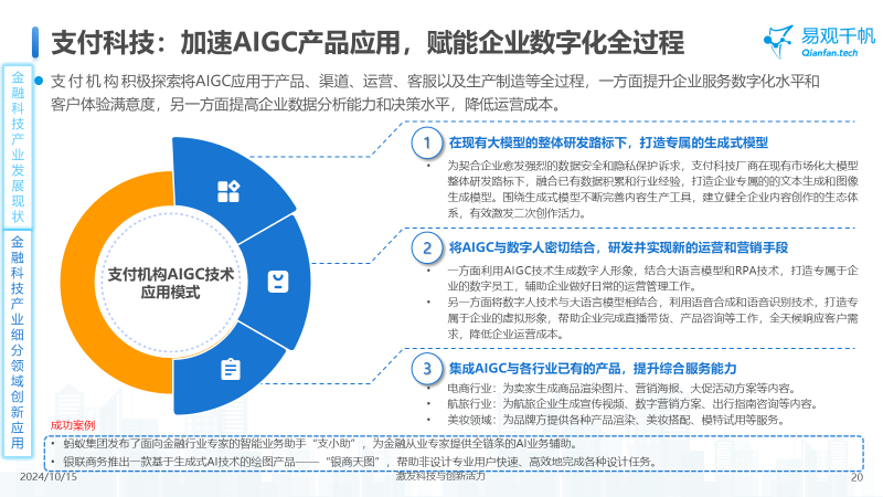 中国金融科技创新发展洞察2024：金融科技势头强劲，大模型等新技术开辟新发展空间