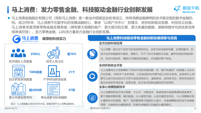 中国金融科技创新发展洞察2024：金融科技势头强劲，大模型等新技术开辟新发展空间