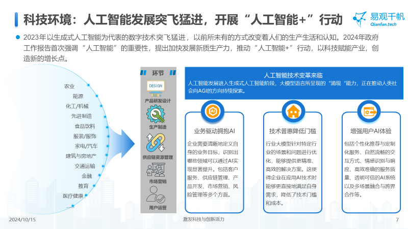 中国金融科技创新发展洞察2024：金融科技势头强劲，大模型等新技术开辟新发展空间