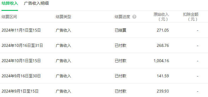 做公众号1年，流量主收益能赚多少钱？