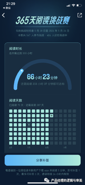 微信讀書APP的7、14、365天閱讀挑戰賽，產品設計有哪些亮點？