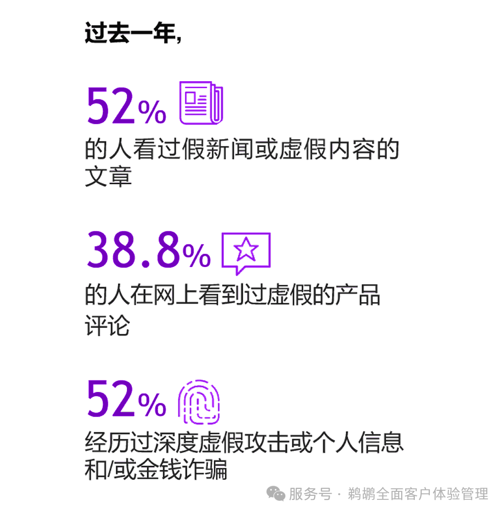 译体验｜埃森哲：2025 未来生活体验趋势报告（上）