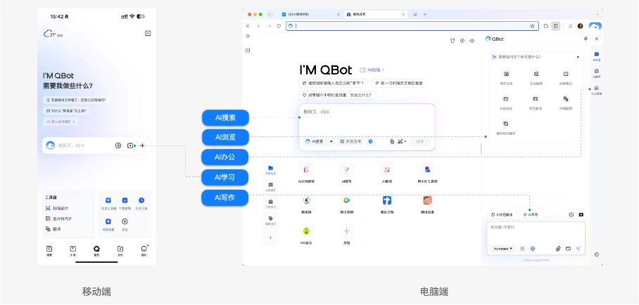 腾讯QQ浏览器把夸克“复刻”了一遍? 腾讯QQ浏览器把夸克“复刻”了一遍?