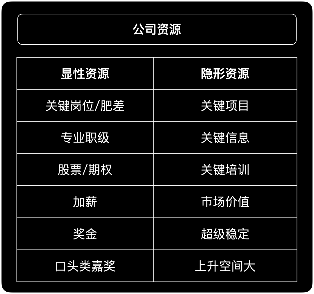聊聊我是如何“被骗”AI创业，又是如何失败的