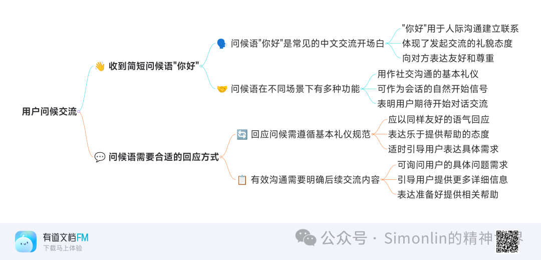 NotebookLM之外，还有这种国产AI播客神器？
