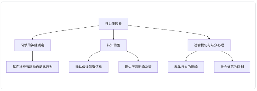 如果生命可以重来,人生是否还会留有遗憾? 如果生命可以重来,人生是否还会留有遗憾?