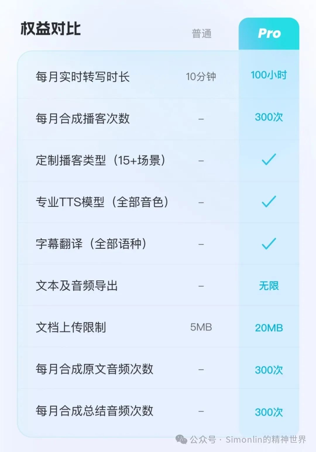NotebookLM之外，还有这种国产AI播客神器？