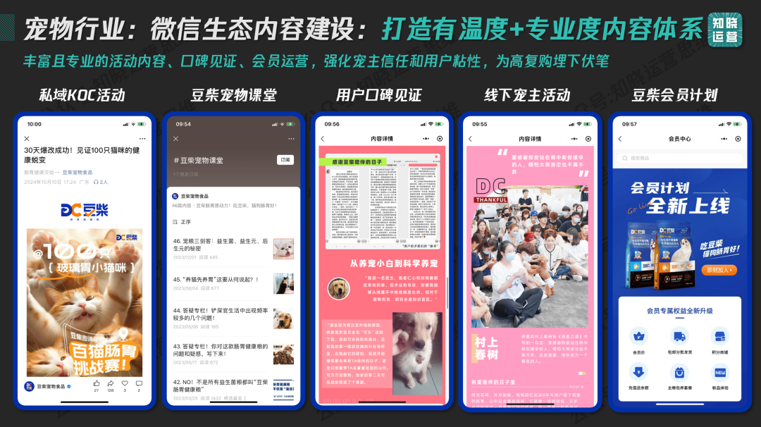 私域内容觉醒！9000字内容体系搭建全攻略