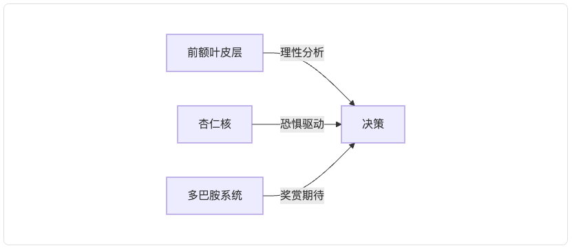 如果生命可以重来,人生是否还会留有遗憾? 如果生命可以重来,人生是否还会留有遗憾?