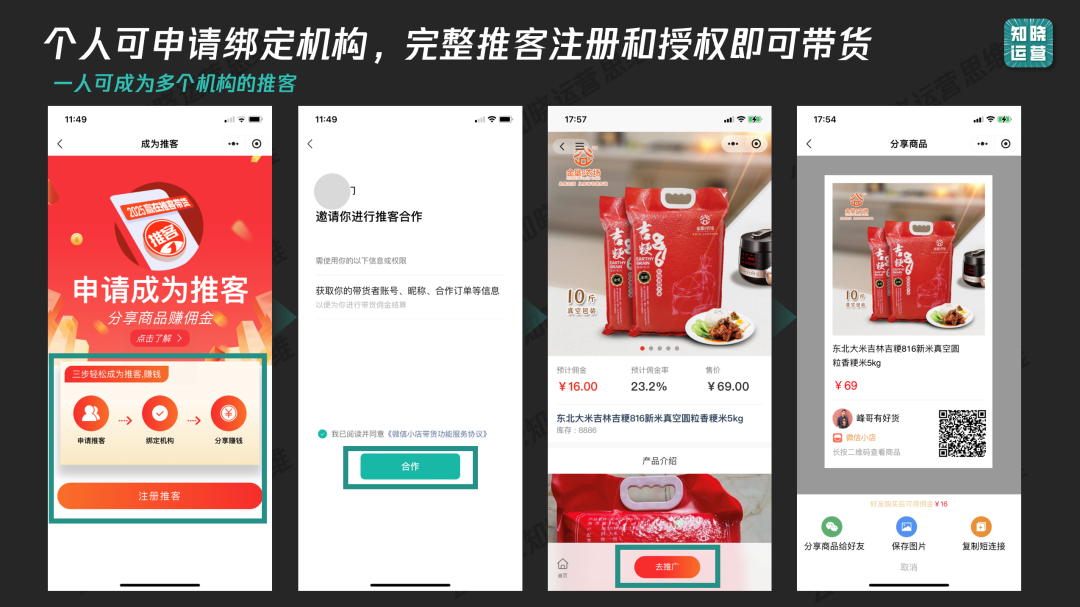 私域变现新王炸：微信小店+推客+朋友圈