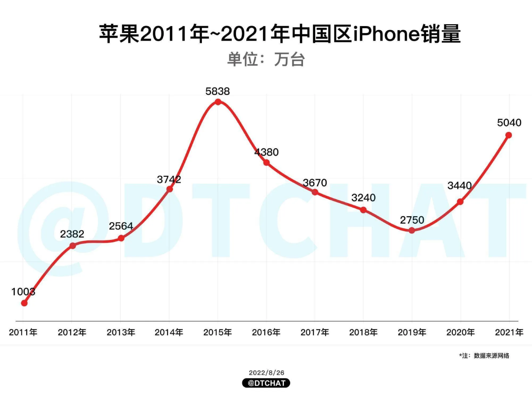 从PC到小程序:登录设计的产品思维跃迁 从PC到小程序:登录设计的产品思维跃迁