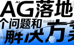 RAG 系统落地的8个常见问题和解决方案
