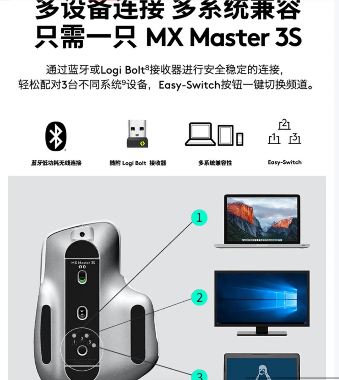 罗技大师系列－自媒体副业好帮手