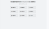 鸿蒙AI智能问答，助力开发者高效开发