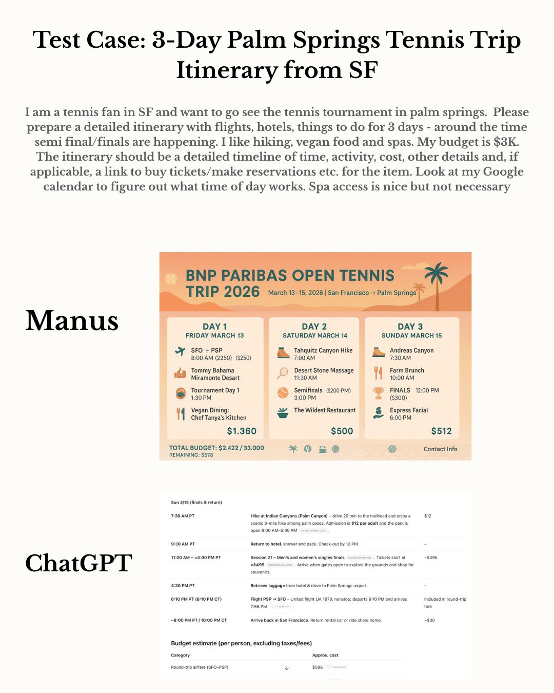 OpenAI 会杀死 Manus 们吗?