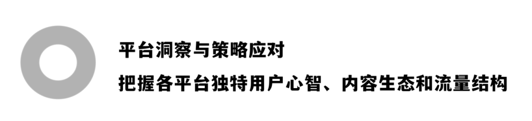 1.4万字实操高客单价产品B站、知乎、小红书、抖音的营销