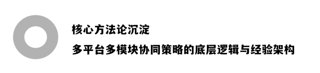 1.4万字实操高客单价产品B站、知乎、小红书、抖音的营销