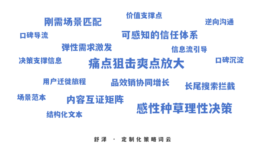 1.4万字实操高客单价产品B站、知乎、小红书、抖音的营销