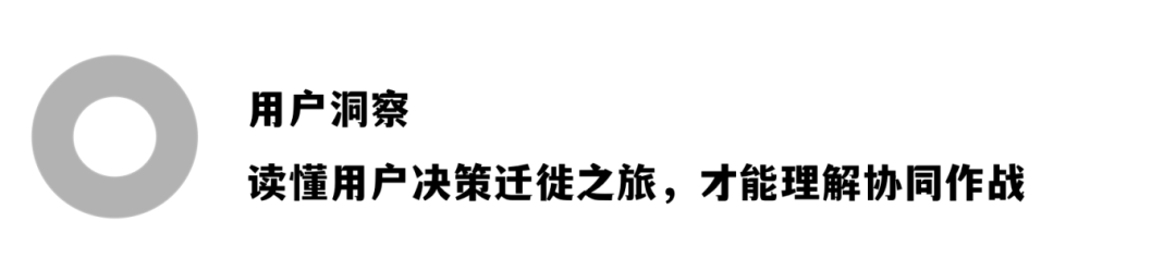 1.4万字实操高客单价产品B站、知乎、小红书、抖音的营销