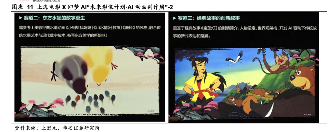 AI 生图片\视频内容总踩坑?产品经理带你深扒报告:从 “半成品” 到 “生产力” 还差这 3 步