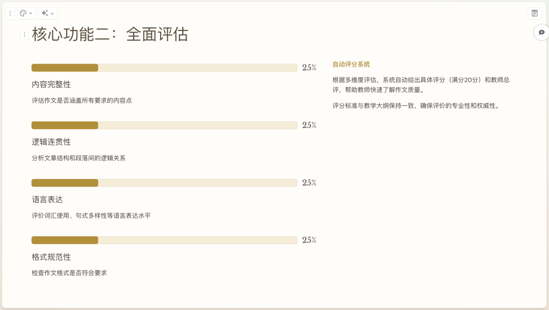 你还在为ppt排版费时发愁吗?一款小而美的产品如何抢夺微软5000万用户?一篇带你了解gamma