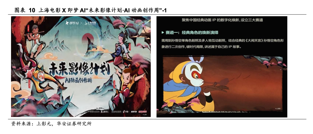 AI 生图片\视频内容总踩坑?产品经理带你深扒报告:从 “半成品” 到 “生产力” 还差这 3 步