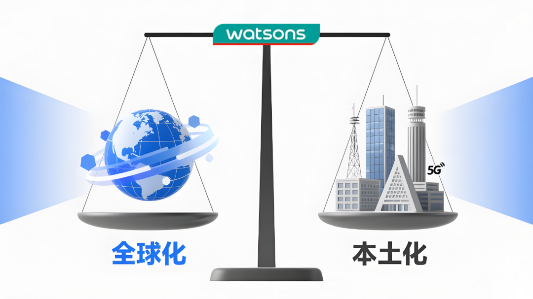 屈臣氏不想輸掉新零售戰爭