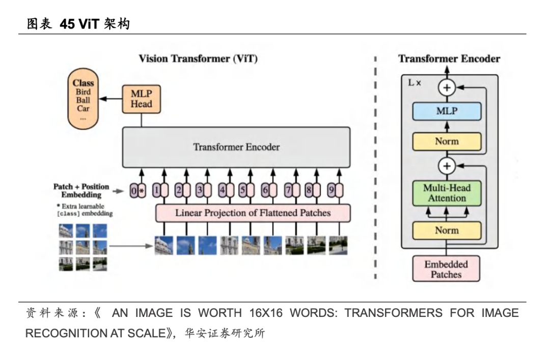AI 生图片\视频内容总踩坑?产品经理带你深扒报告:从 “半成品” 到 “生产力” 还差这 3 步