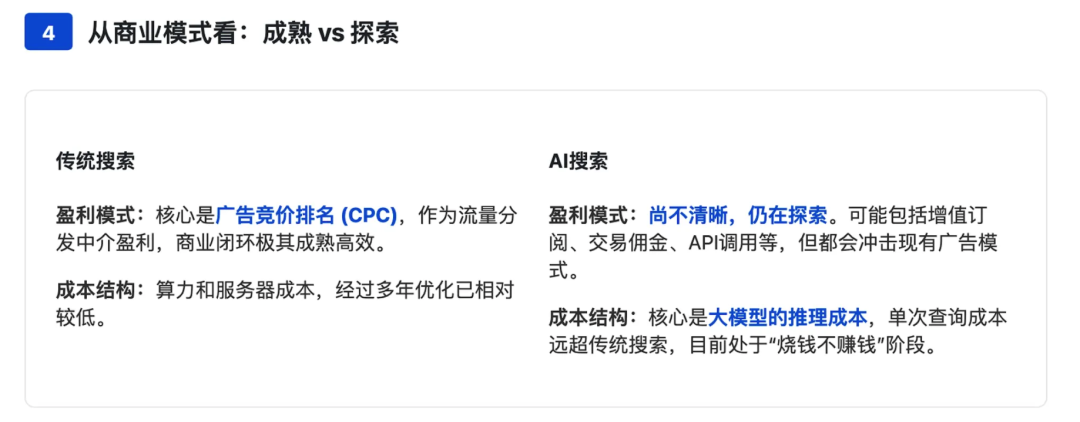 “AI搜索”万字调研:概念、商业、产品、技术
