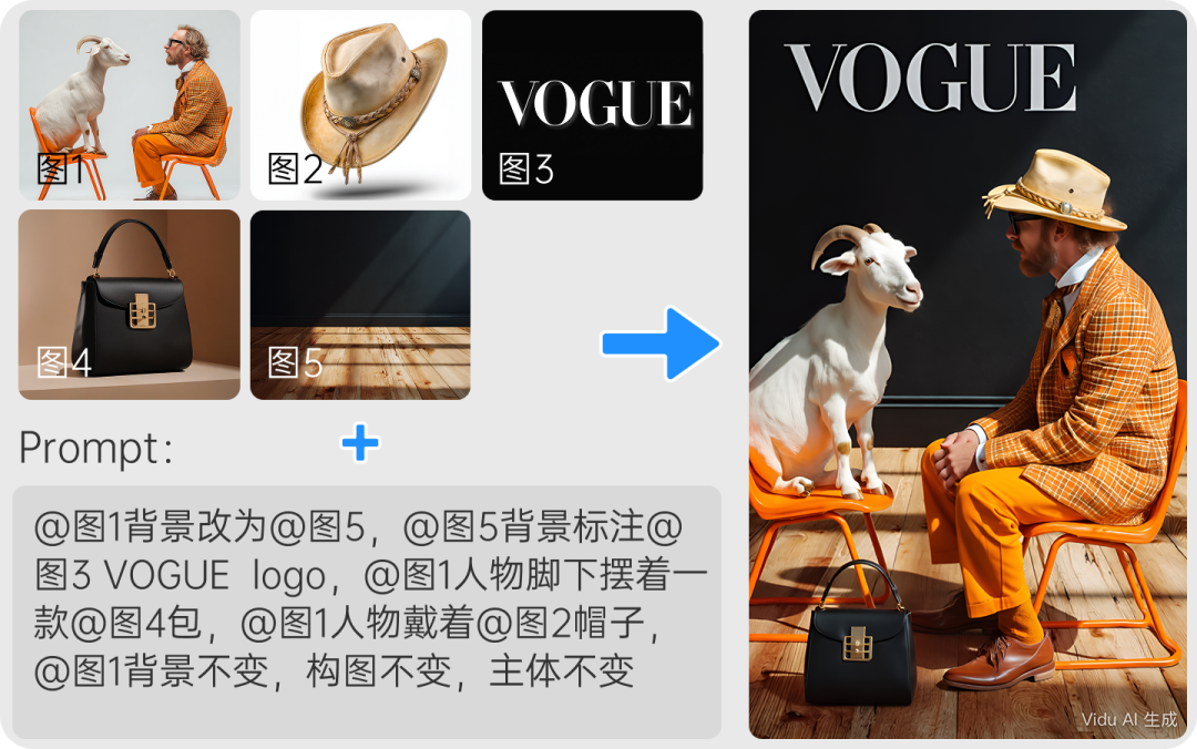 深耕一致性，生数科技全球上线Vidu Q1参考生图，打造真正可用生产力工具