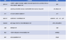 【推荐+1】HarmonyOS官方模板优秀案例（第9期：工具行业 · 综合工具）