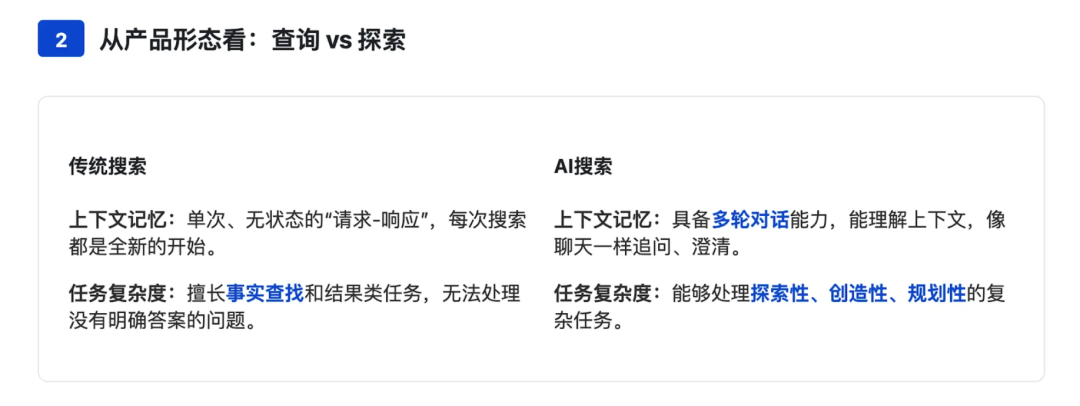 “AI搜索”万字调研:概念、商业、产品、技术