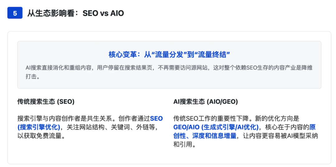 “AI搜索”万字调研:概念、商业、产品、技术