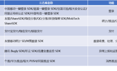 【案例+1】HarmonyOS官方模板优秀案例（第8期：阅读行业 · 电子书）
