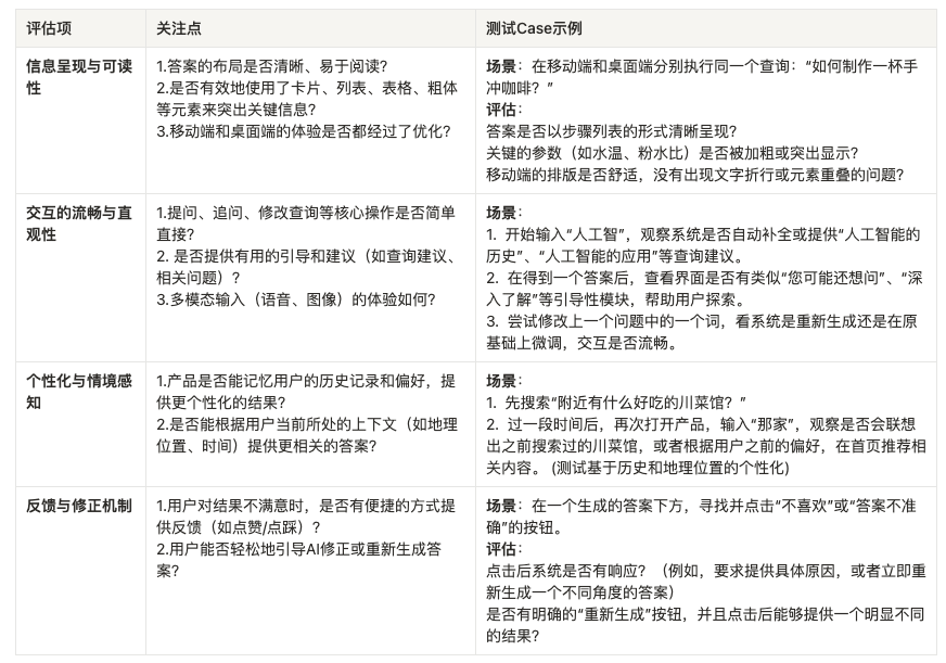 “AI搜索”万字调研:概念、商业、产品、技术