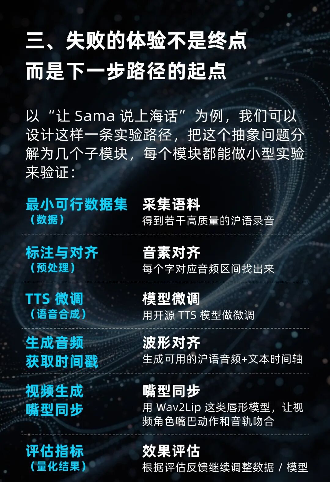 当 Sora 说不出上海方言,我们反而更接近AI的边界