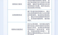 鸿蒙应用QA：开发套件DevEco Testing