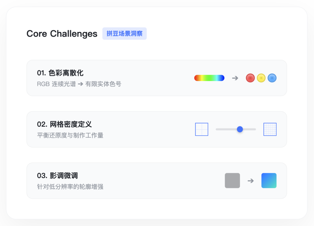 如何用 Claude Code运营小红书？