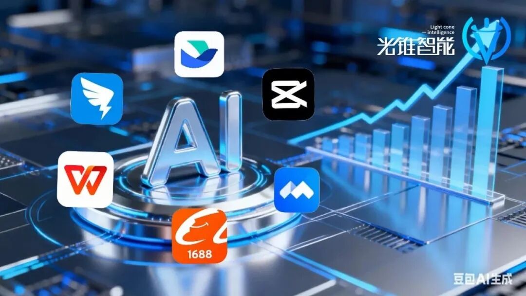 AI时代，中国人终于愿意为软件付费了