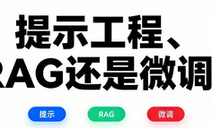 AI产品经理别踩坑！提示工程、RAG、微调选不对，项目白忙还亏钱