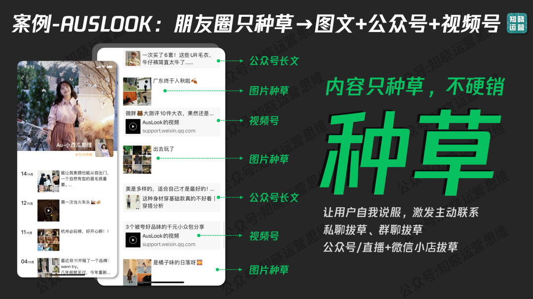 公众号+视频号+私域如何提高成交率？