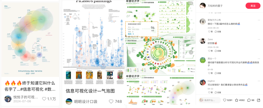 如何用 Claude Code运营小红书？