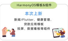 “新”意十足 · HarmonyOS模板&组件（本次上新：新闻/Flutter、健康管理、贷款应用模板；投屏、数据看板等组件）