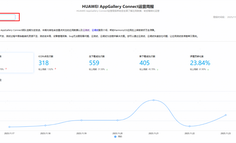 运营周报上线！数据周周可查，运营效率稳步提升