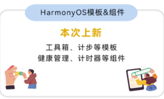 “新”意十足 · HarmonyOS模板&组件（本次上新：工具箱、计步等模板；健康管理、计时器等组件）