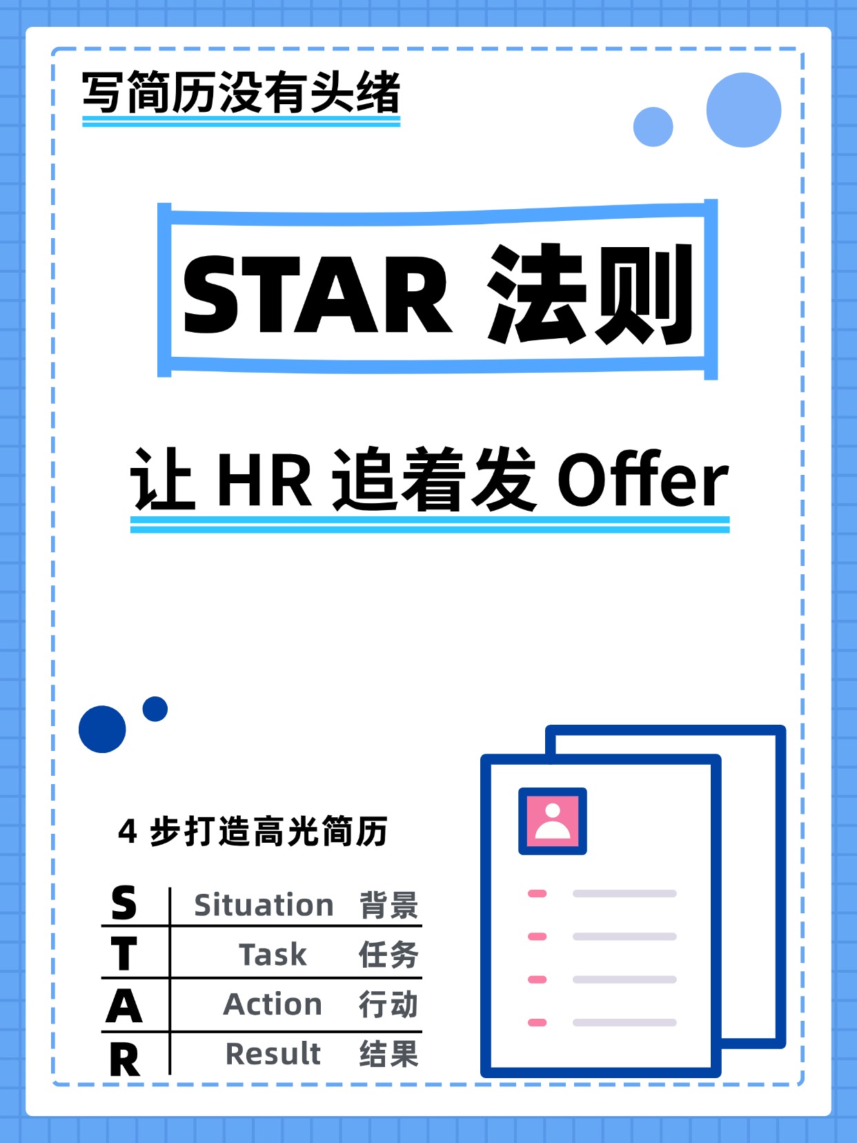 写简历没头绪？试试用STAR法则！ | 人人都是产品经理