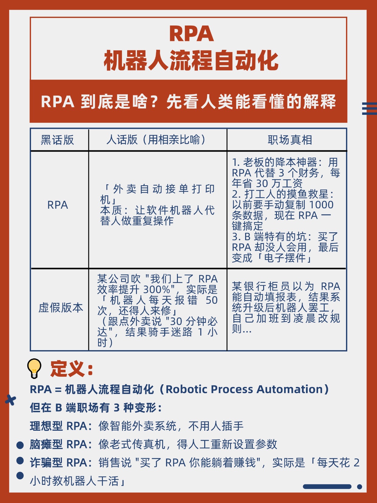 产品新人需知“黑话”——什么是RPA | 人人都是产品经理