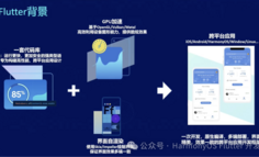 鸿蒙Flutter实战：15-Flutter引擎Impeller鸿蒙化、性能优化与未来